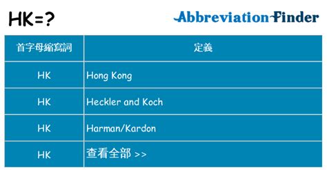 hk$是什麼意思